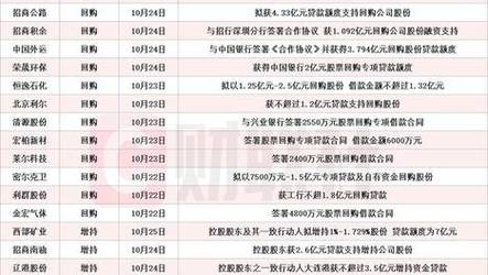 新奥2025今晚开奖资料和端午档票房破5000万与端午档总票房破亿