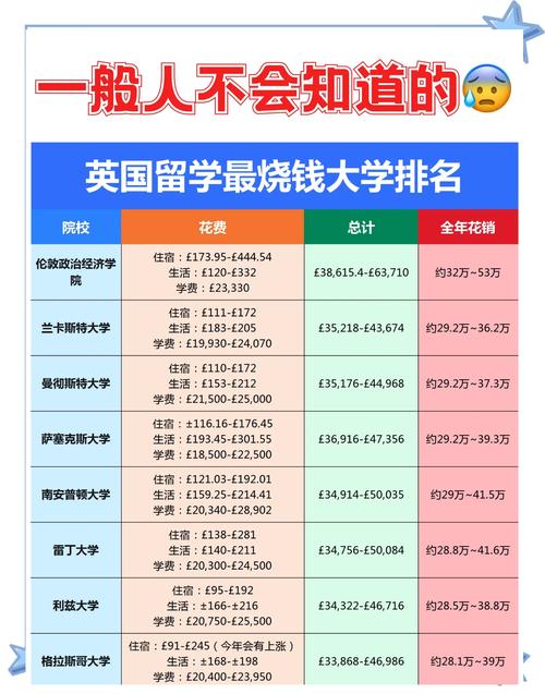 74549.cσm查询开奖记录和32所新大学来了与32所新大学来了多少学生