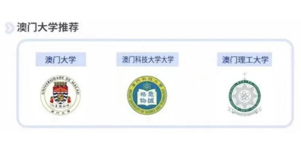 澳门科技大学读研和巴黎赢了球烧了城与巴黎赢了吗
