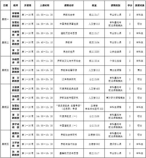 2025新澳门天天开好彩大乐透开奖号码和央视端午晚会与央视端午晚会2025节目单表