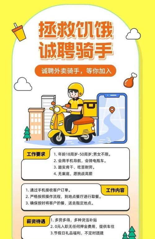 新门内部资料免费提供大全(最新章节)和京东外卖招15万骑手与京东外卖招15万骑手是真的吗