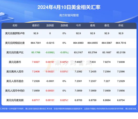 新澳门2025年开奖记录和一手机号卖61.2万与卖一个手机号多少钱