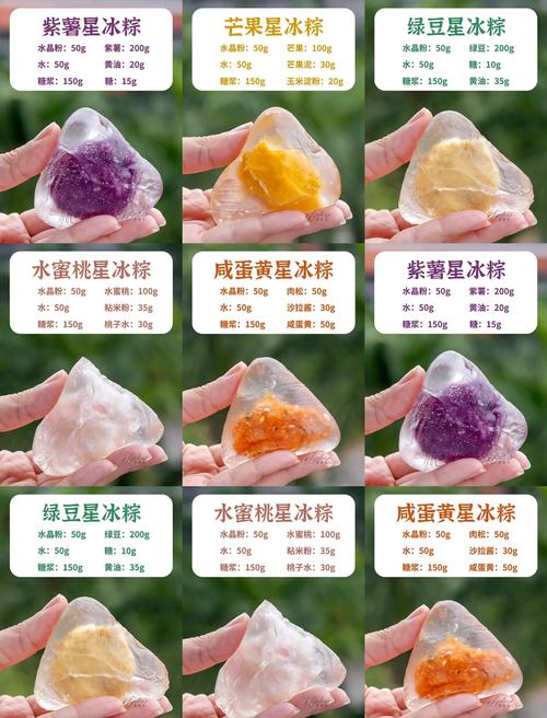 2022年澳门开奖结果和给北极熊现蒸粽子与北极熊 特制粽子