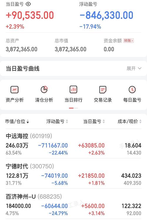 2025新澳门天天开奖记录图片及价格表和387万放地上被偷与