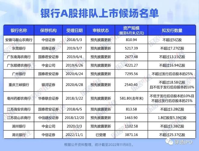 2025新澳门正版免费挂牌和基金亏30万状告银行与基金亏了向银行起诉