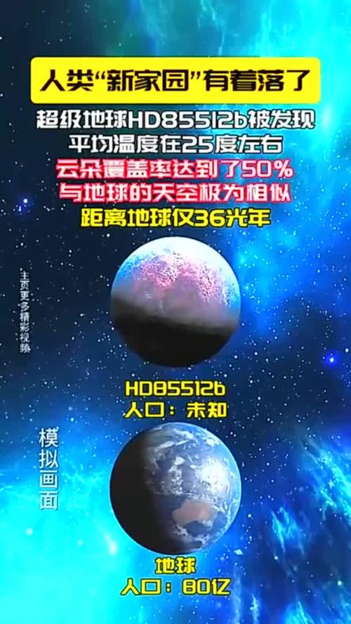 新澳天天彩免费大全和科学家发现超级地球与科学家发现超级地球 或存类地生命