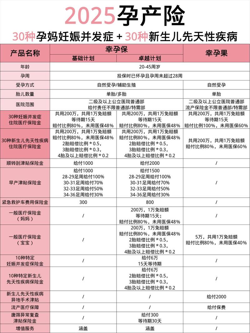 994.994.cσm查询开奖号码和孕妈习惯救宝宝一命与孕妇为了救孩子
